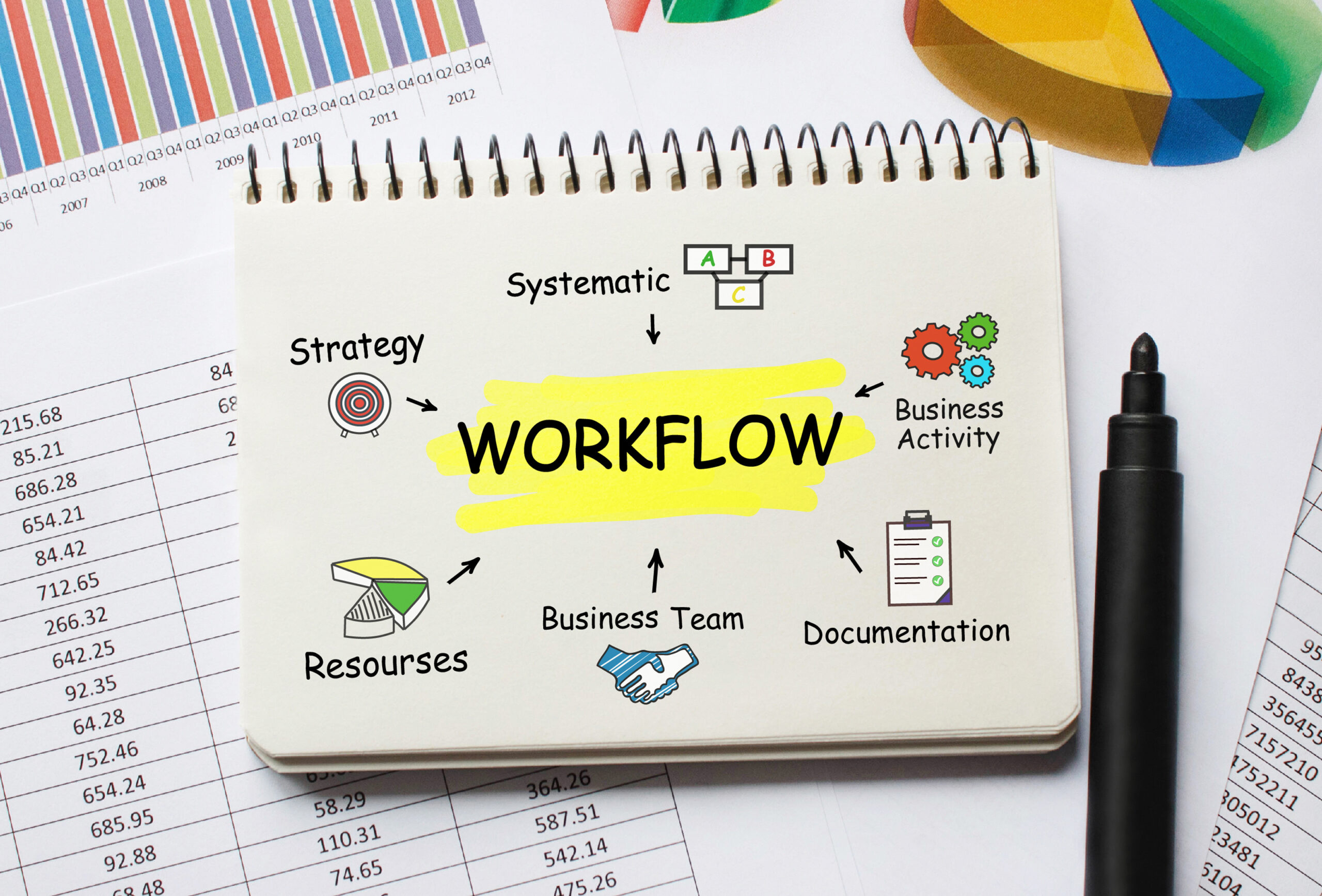 Notebook with Toolls and Notes about Workflow